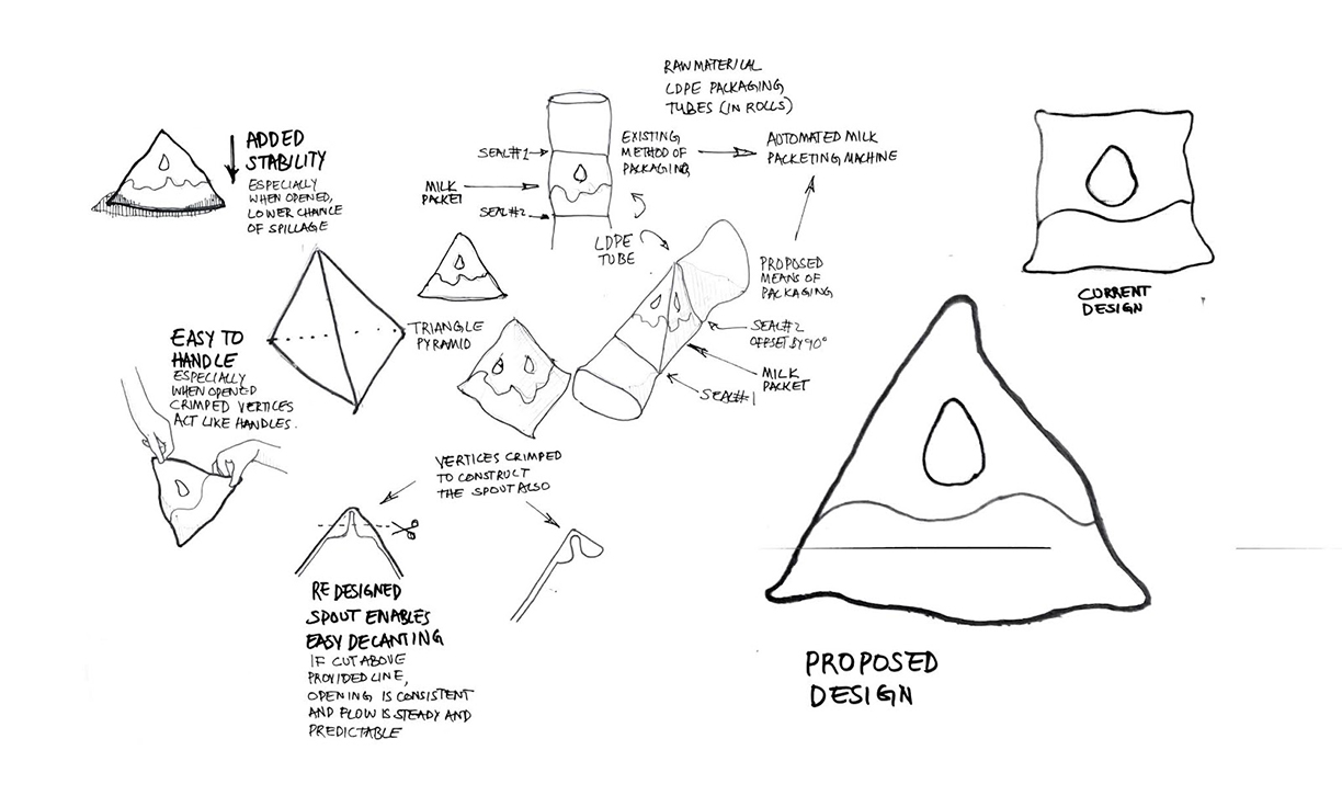 1600167418514818.jpg Milk4.jpg